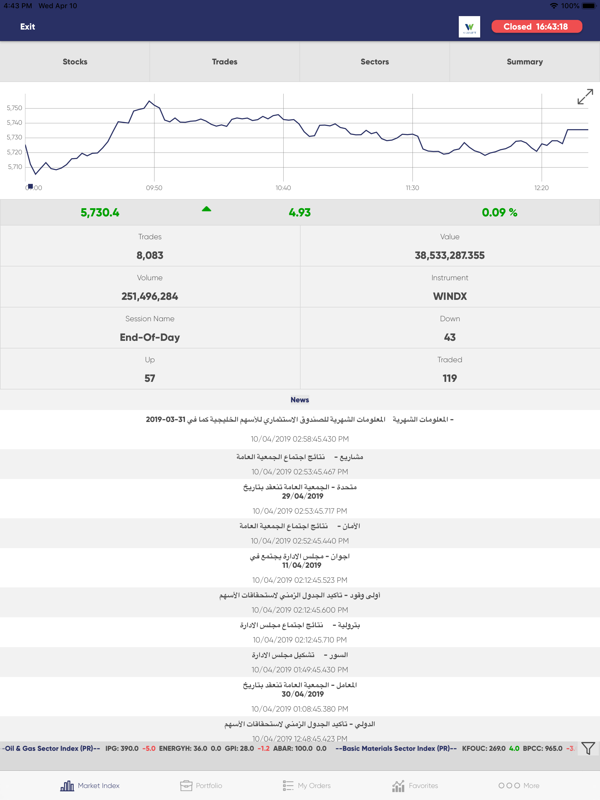Al Waseet Etrade