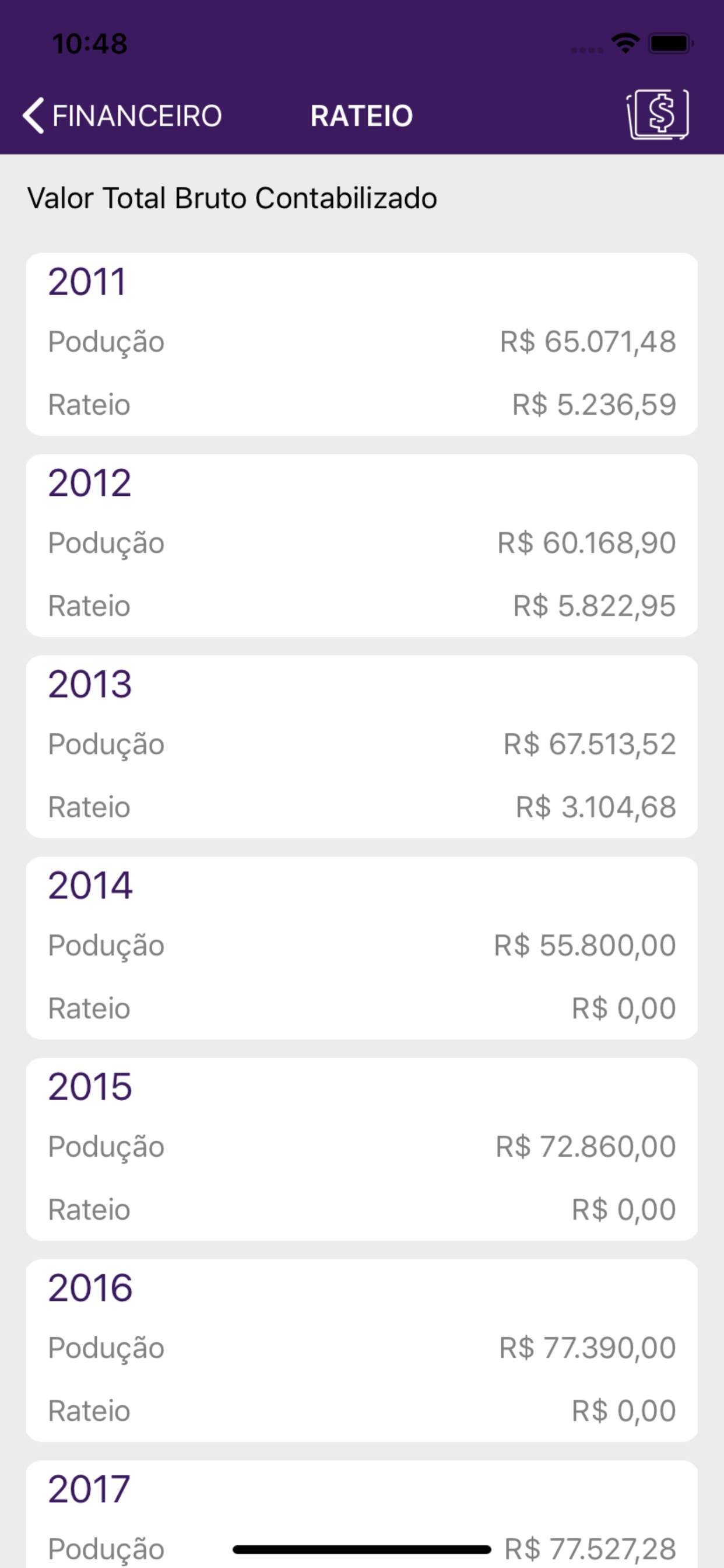 Cooperado Unimed Belém
