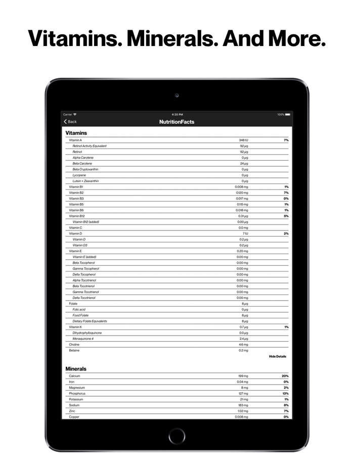 NutritionFacts - Food Data