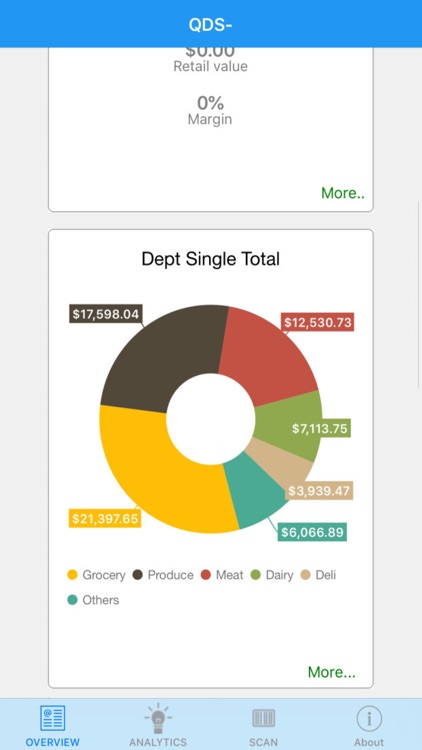 GoReports screenshot-4