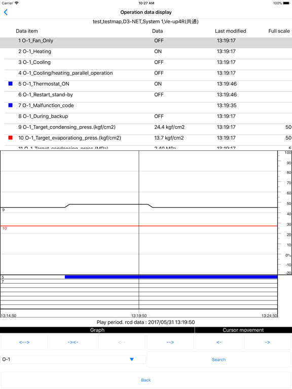 Screenshot #5 pour Daikin Service Diagnosis Tool