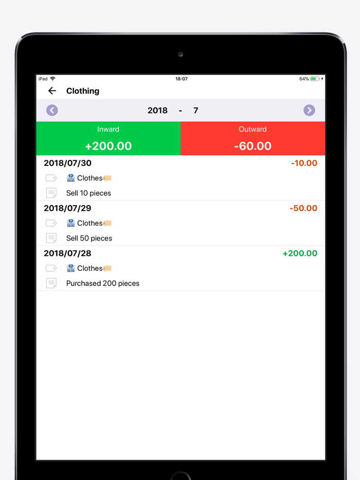 Inventory Manager-Control item