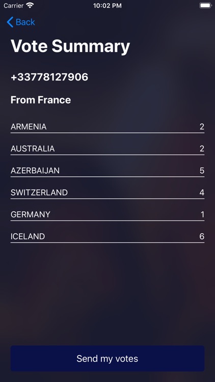 EuroScorer - Voting App