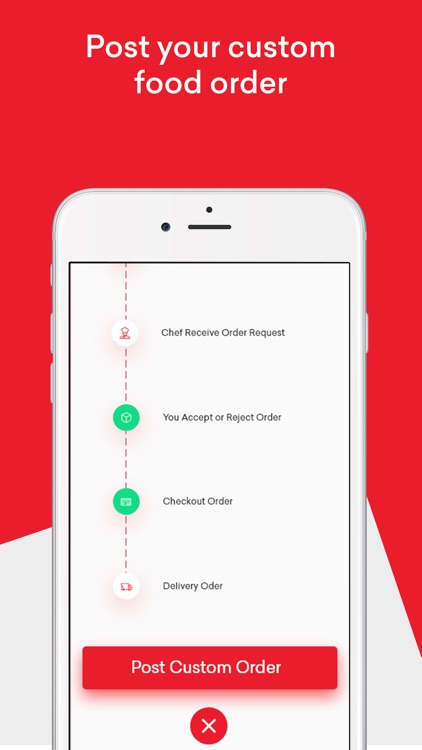 Cheffy - Quality Food