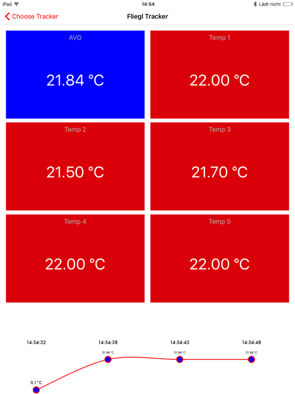 Screenshot #4 pour FCT Gauge