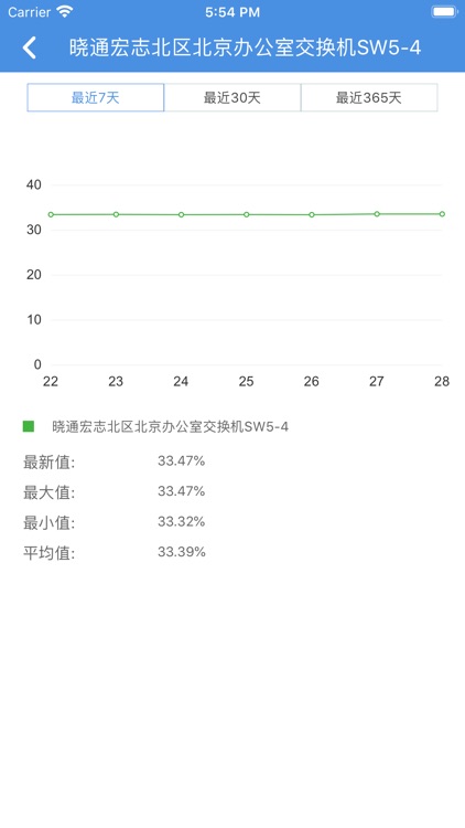 ZBX Tools screenshot-4