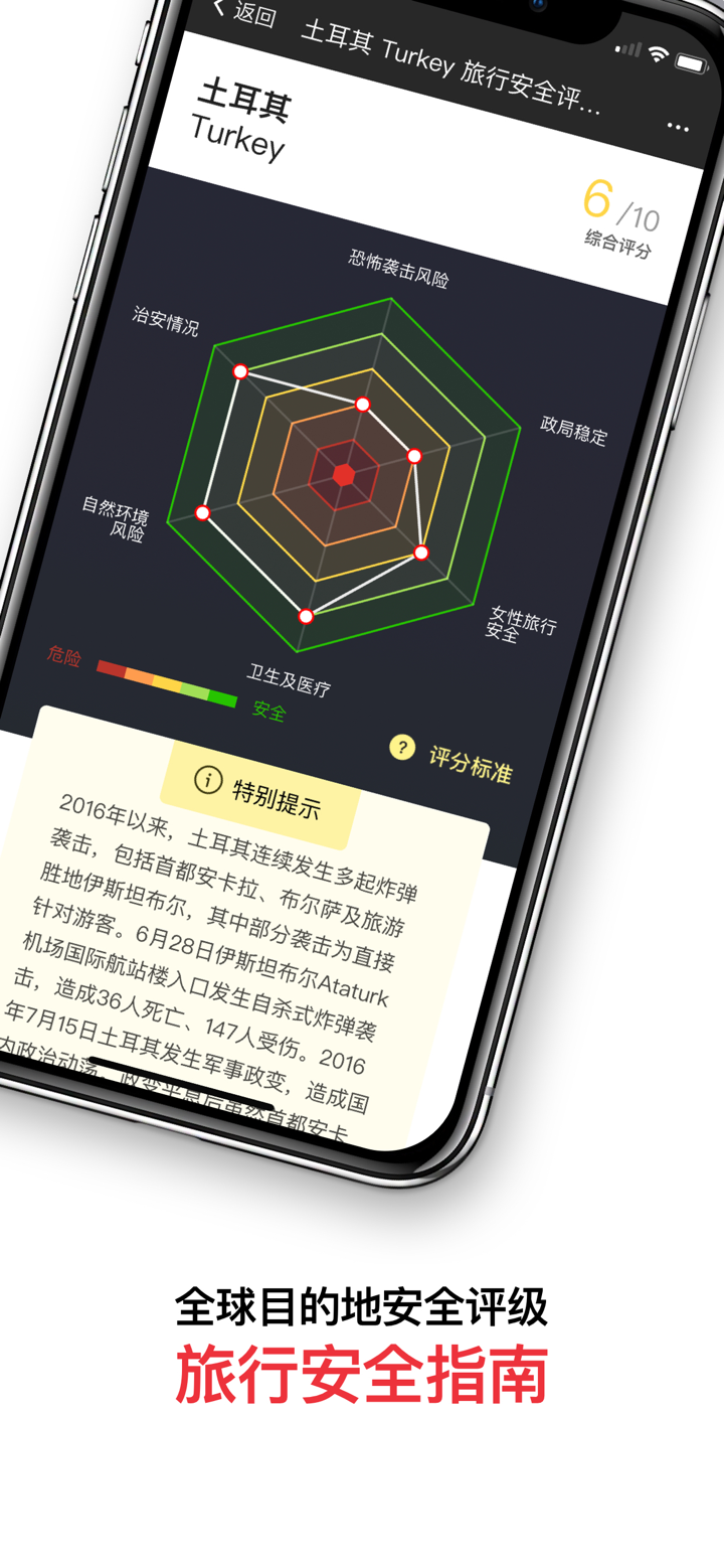 穷游锦囊 screenshot 5