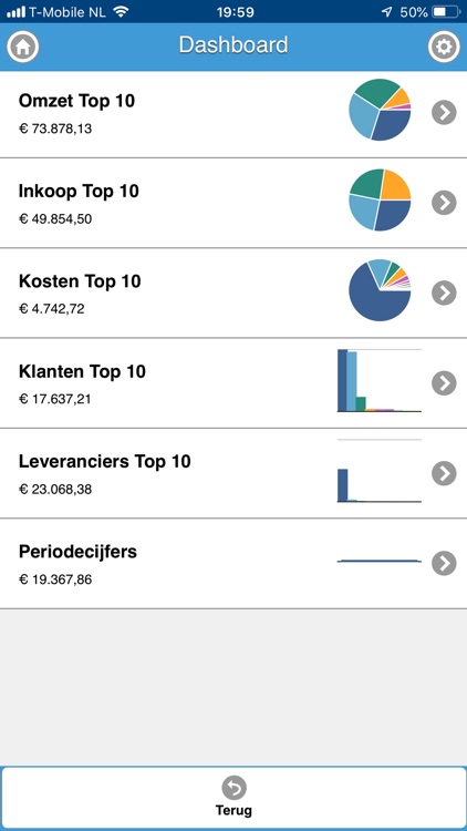 ElkeDagBij screenshot-4