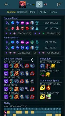 Game screenshot Builds Assist for LOL apk