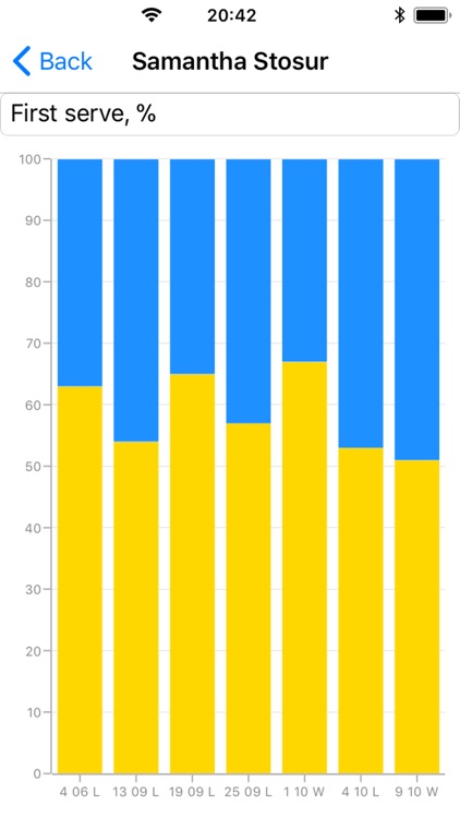 OnCourt screenshot-4