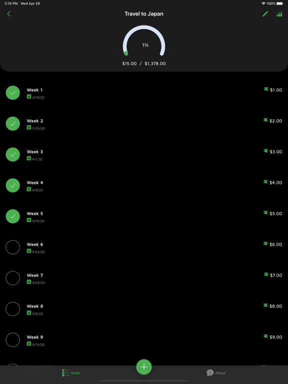 52 Week Challenge - Mobills iPad screenshot 7 - Finance app