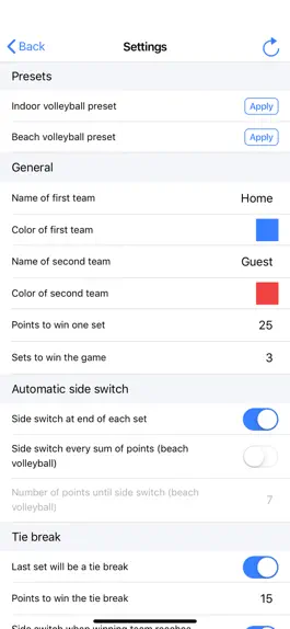 Game screenshot Volleyball Score Simple hack