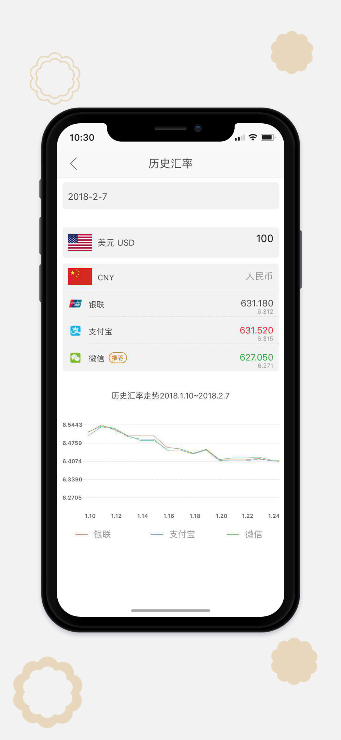 PK汇率