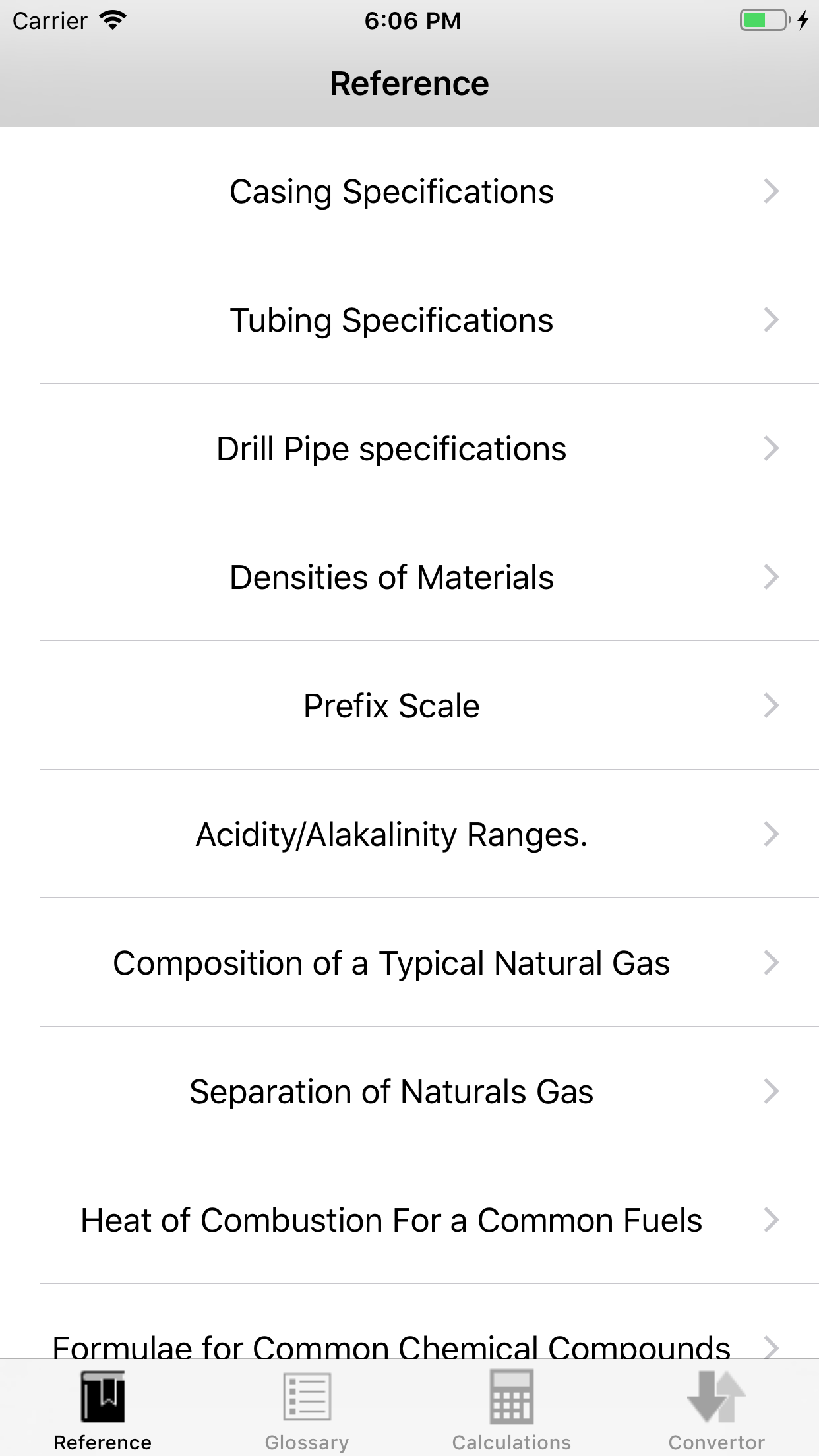 OIL & GAS REFERENCE