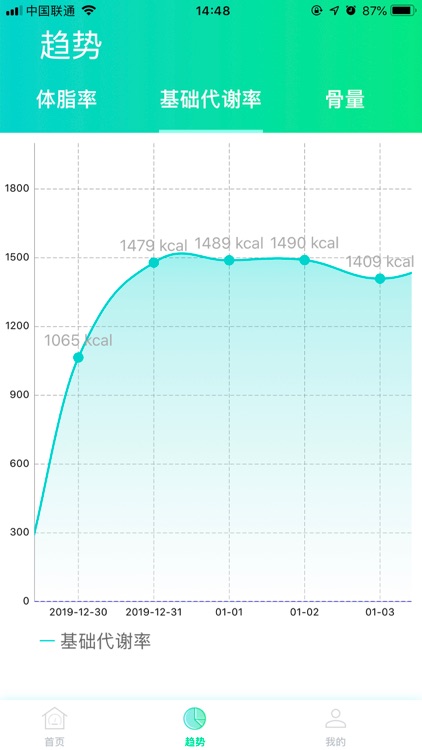 妙减智能体脂称 screenshot-3