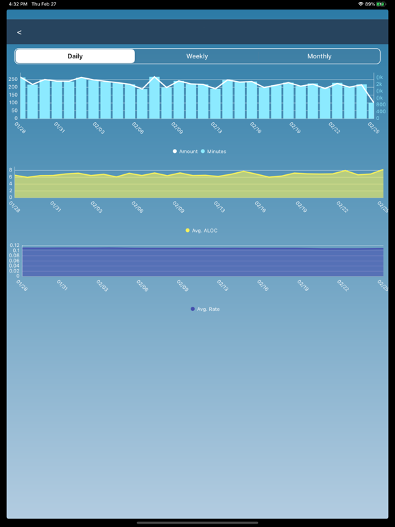 Screenshot #5 pour Thex 360