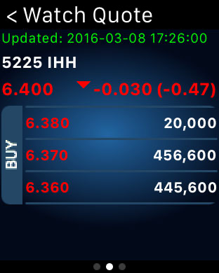 RHB TradeSmart (Dealer) screenshot 6