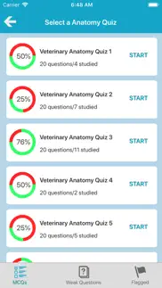 veterinary anatomy quiz iphone screenshot 2