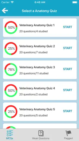 Game screenshot Veterinary Anatomy Quiz apk