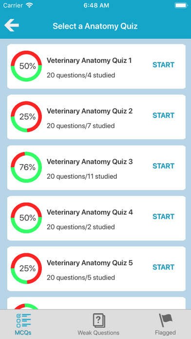 Veterinary Anatomy Quiz Screenshot