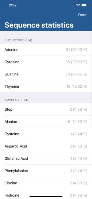 GeneticsLab(圖4)-速報App