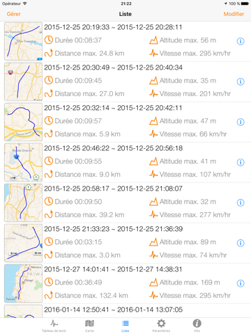 Screenshot #5 pour Speedometer Pro +