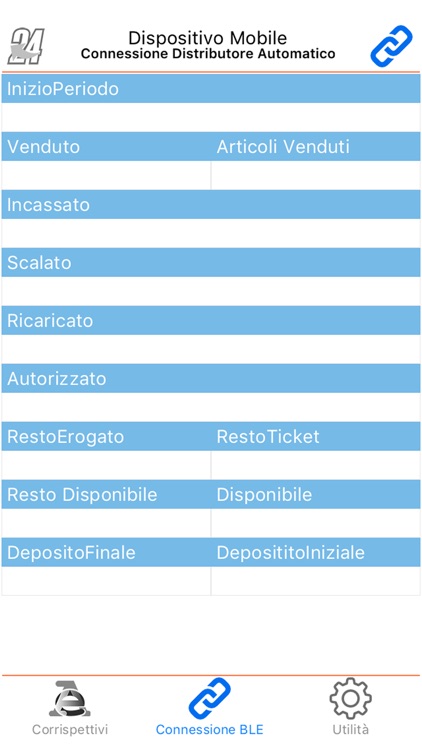 Invio Corrispettivi AE24