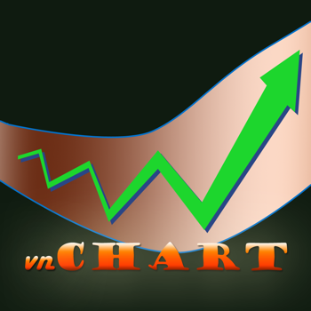 vnChart Chứng khoán