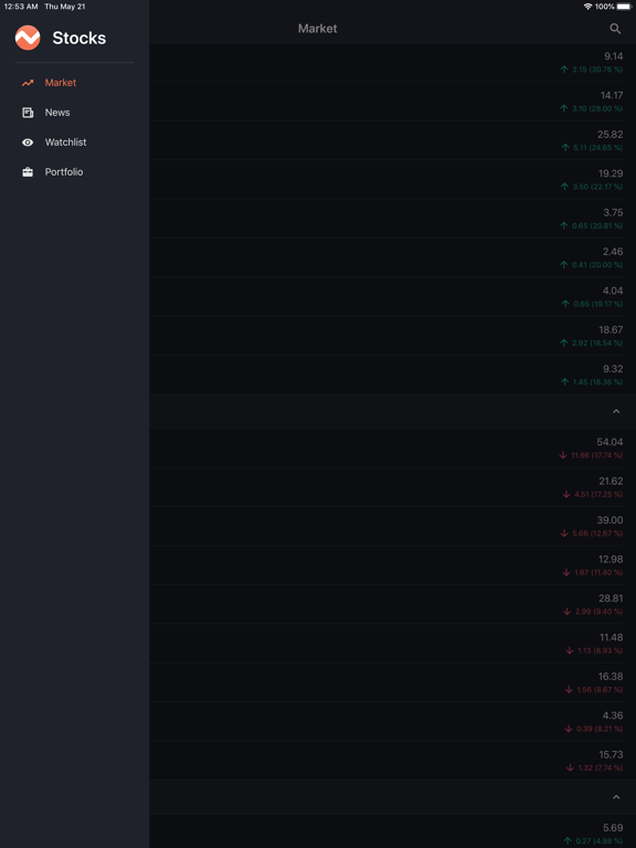 DevExpress Stocks iPad screenshot