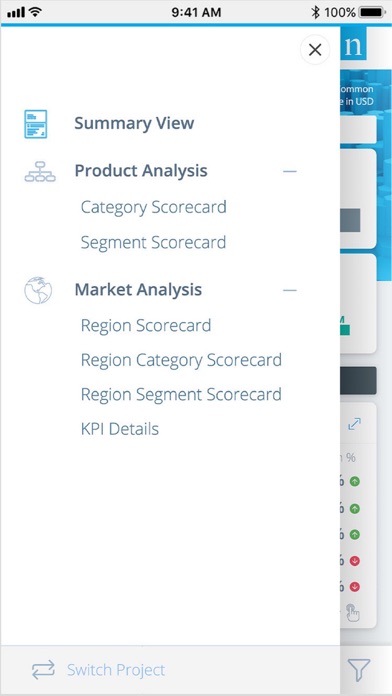 Nielsen GTCのおすすめ画像1