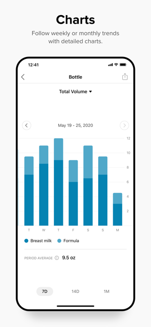 Baby Steps Daily Logs On The App Store