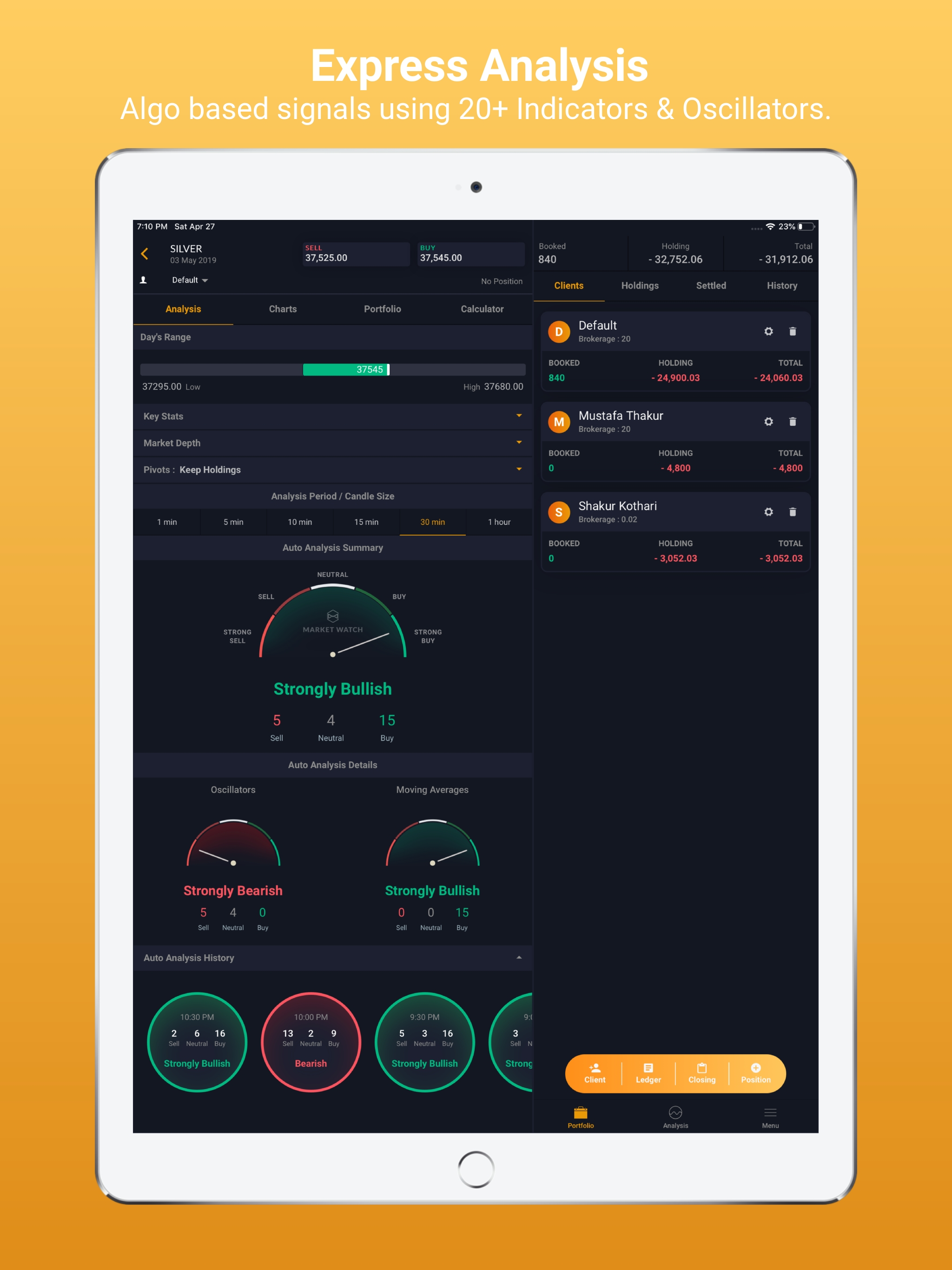 Market-Watch