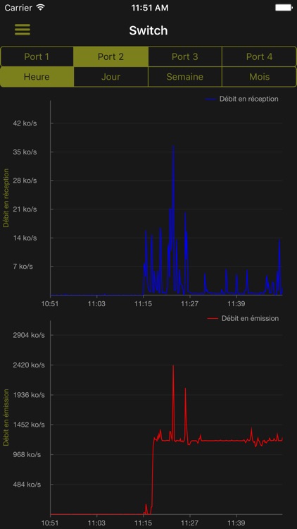 Camarade pour Freebox V6