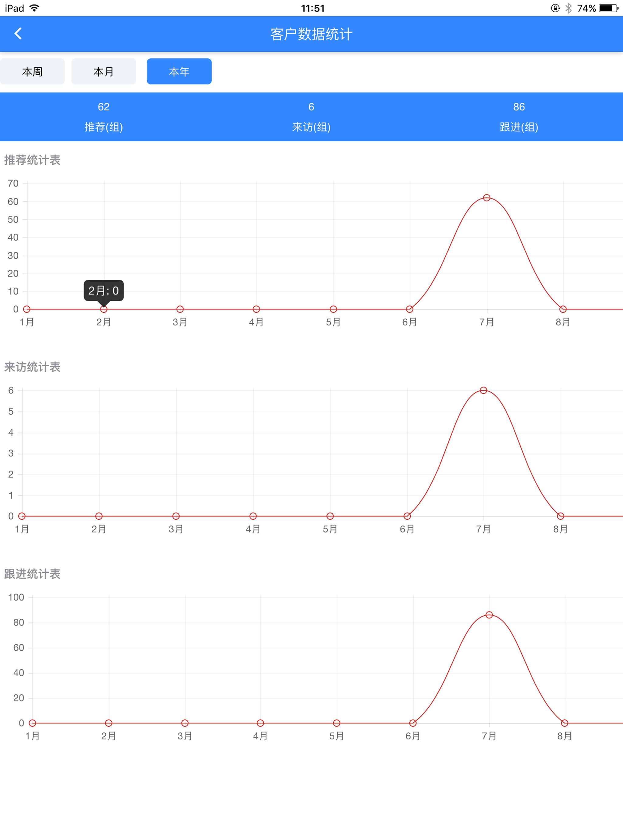 云销拓客 screenshot 6