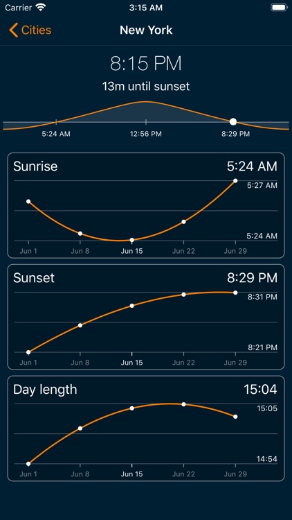 World Clock - Local Time screenshot-4
