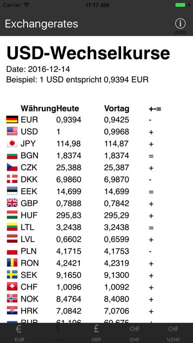 Exchange-Rates Screenshot