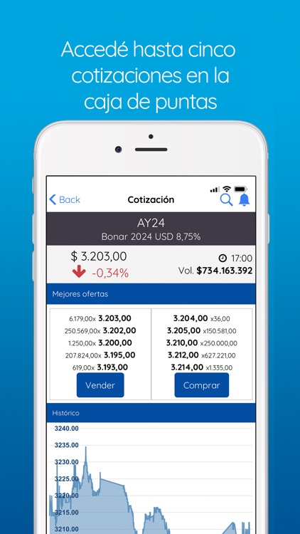 Portfolio Personal Inversiones screenshot-4