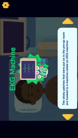 Game screenshot TransplantU hack