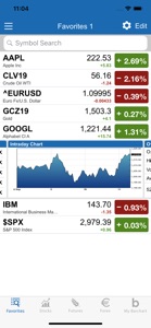 Barchart Stocks & Futures screenshot #1 for iPhone
