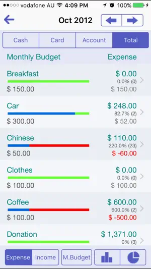 Gold Money Lite screenshot 2