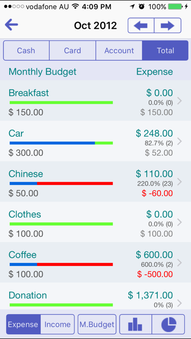 Screenshot #2 pour Gold Money Lite