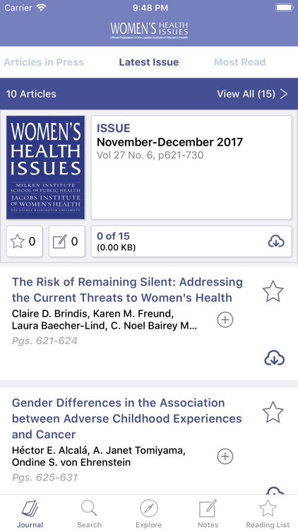 Women’s Health Issues