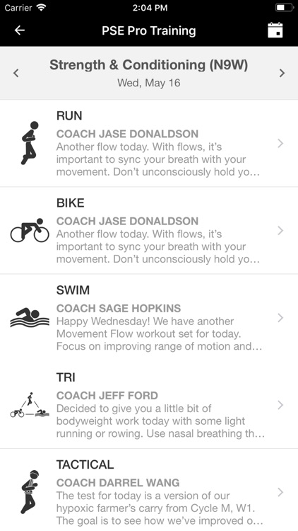 Power Speed Endurance By Unscared Inc