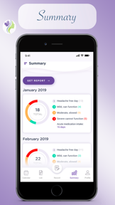 Canadian Migraine Tracker screenshot