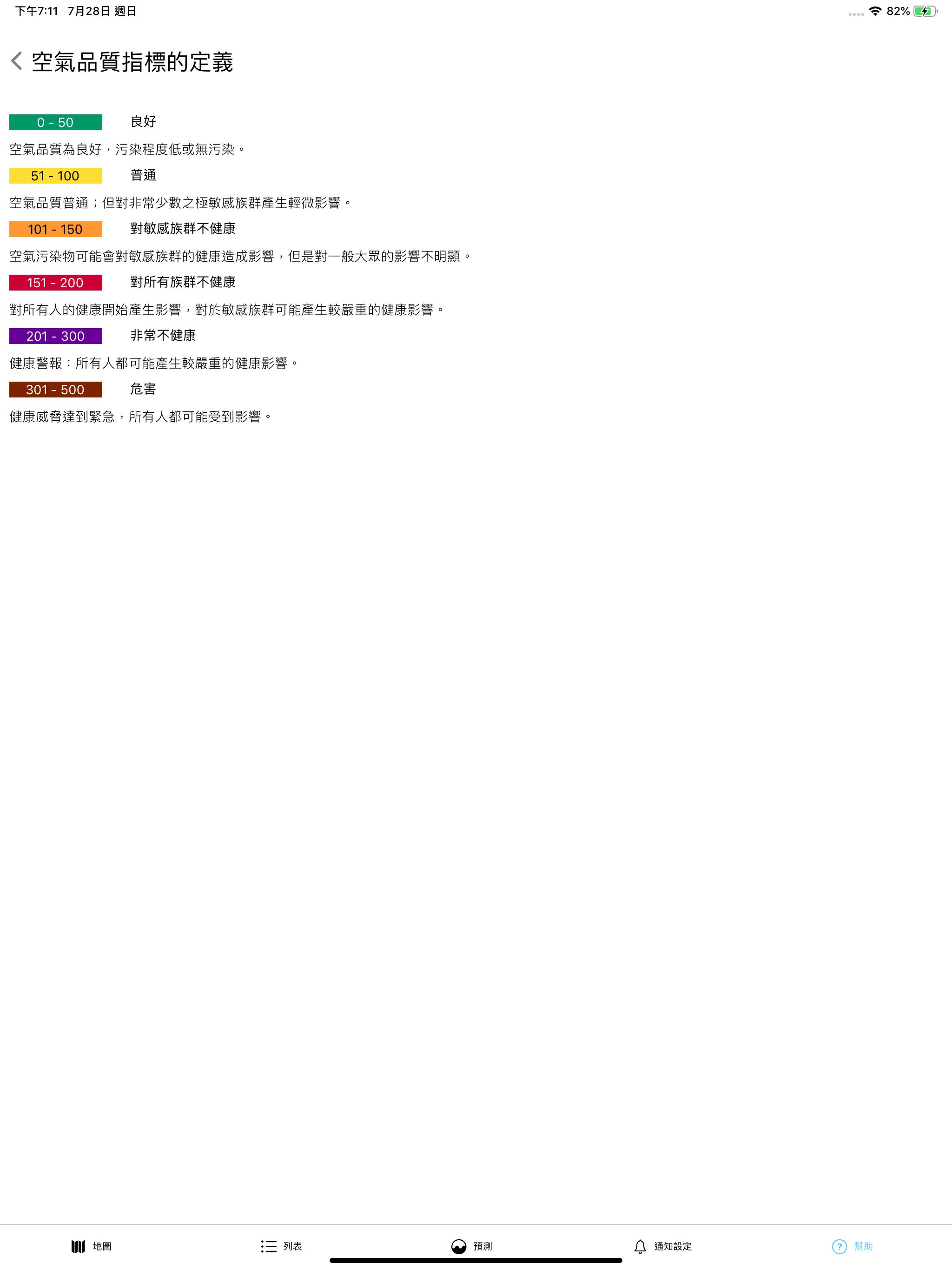 Taiwan Air, check PM2.5 easier