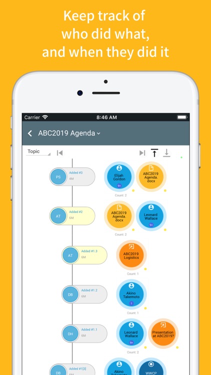Vmoso: Enterprise Digital Hub screenshot-4
