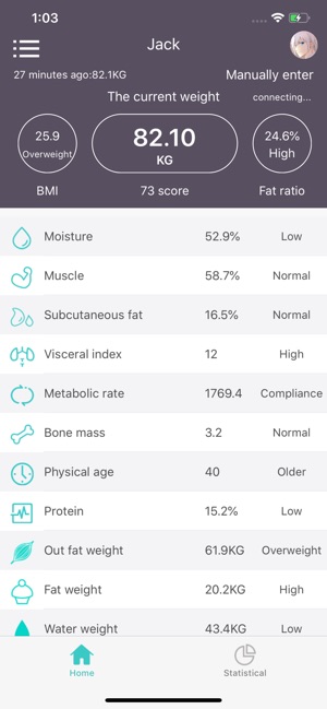 Mengii Fit -International(圖5)-速報App