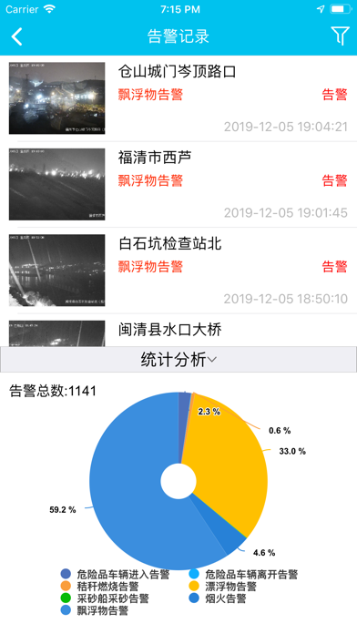 福州电网 screenshot 4