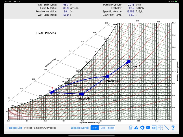 ASHRAE Psychrometric Chart