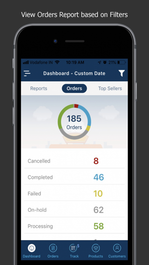 StorePep App for WooCommerce(圖2)-速報App
